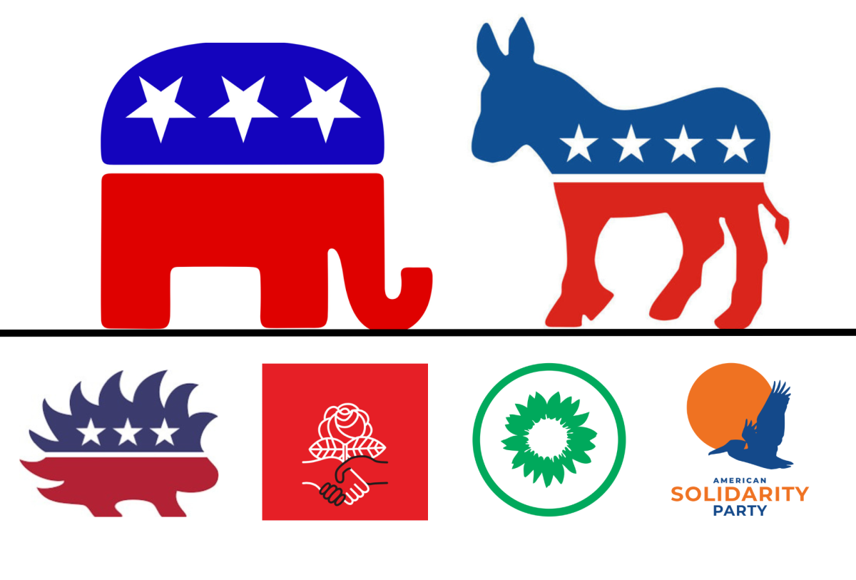 Various Third Party Logos are Under Republic and Democratic Logos